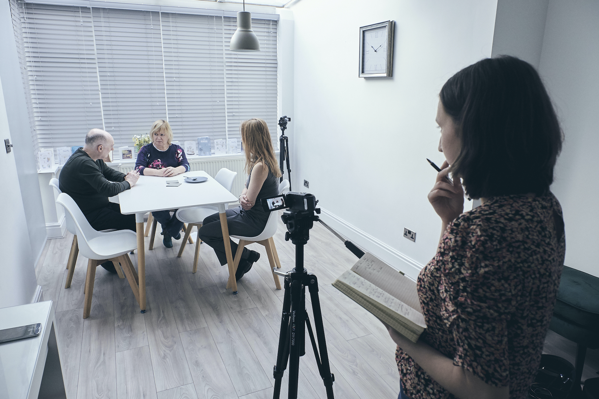 Perspective rehearsal